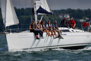 Plan a corporate sailing day
